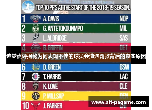 追梦点评揭秘为何表现不佳的球员会遭遇罚款背后的真实原因 追梦点评揭秘为何表现不佳的球员会遭遇罚款背后的真实原因