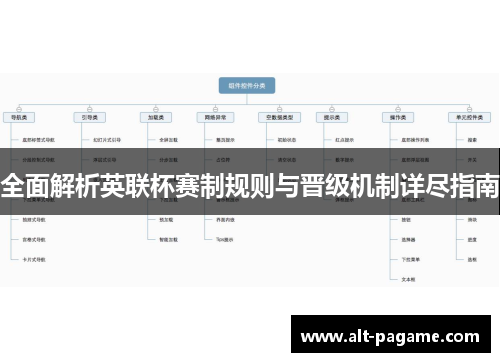 全面解析英联杯赛制规则与晋级机制详尽指南