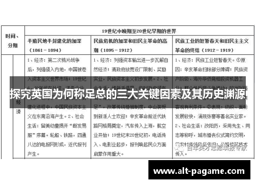 探究英国为何称足总的三大关键因素及其历史渊源 探究英国为何称足总的三大关键因素及其历史渊源