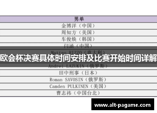 欧会杯决赛具体时间安排及比赛开始时间详解 欧会杯决赛具体时间安排及比赛开始时间详解