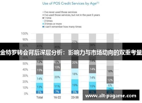 金特罗转会背后深层分析:影响力与市场动向的双重考量 金特罗转会背后深层分析:影响力与市场动向的双重考量