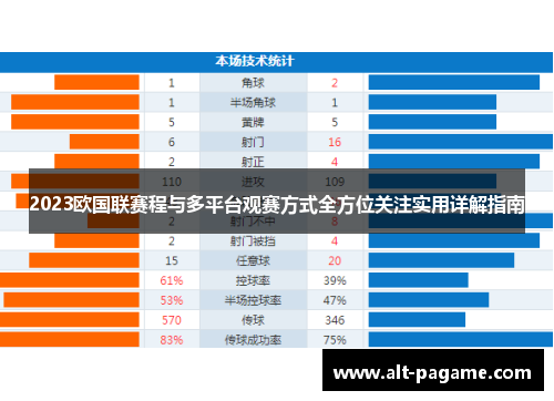 2023欧国联赛程与多平台观赛方式全方位关注实用详解指南 2023欧国联赛程与多平台观赛方式全方位关注实用详解指南