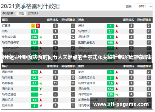 围绕法甲联赛决赛时间五大关键点的全景式深度解析专题报道精编集 围绕法甲联赛决赛时间五大关键点的全景式深度解析专题报道精编集
