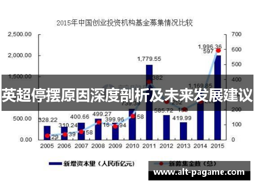 英超停摆原因深度剖析及未来发展建议 英超停摆原因深度剖析及未来发展建议