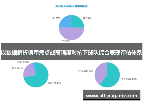 以数据解析德甲焦点战高强度对抗下球队综合表现评估体系