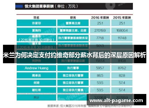 米兰为何决定支付约维奇部分薪水背后的深层原因解析