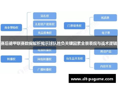 赛后德甲联赛数据解析揭示球队胜负关键因素全景表现与战术逻辑