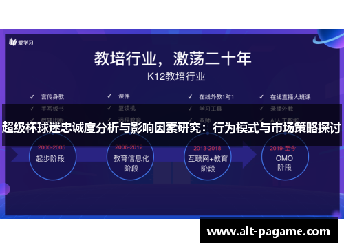 超级杯球迷忠诚度分析与影响因素研究:行为模式与市场策略探讨 超级杯球迷忠诚度分析与影响因素研究:行为模式与市场策略探讨